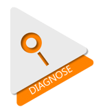 Diagnose Diagnose